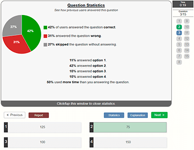 Reference scores - compare your performance